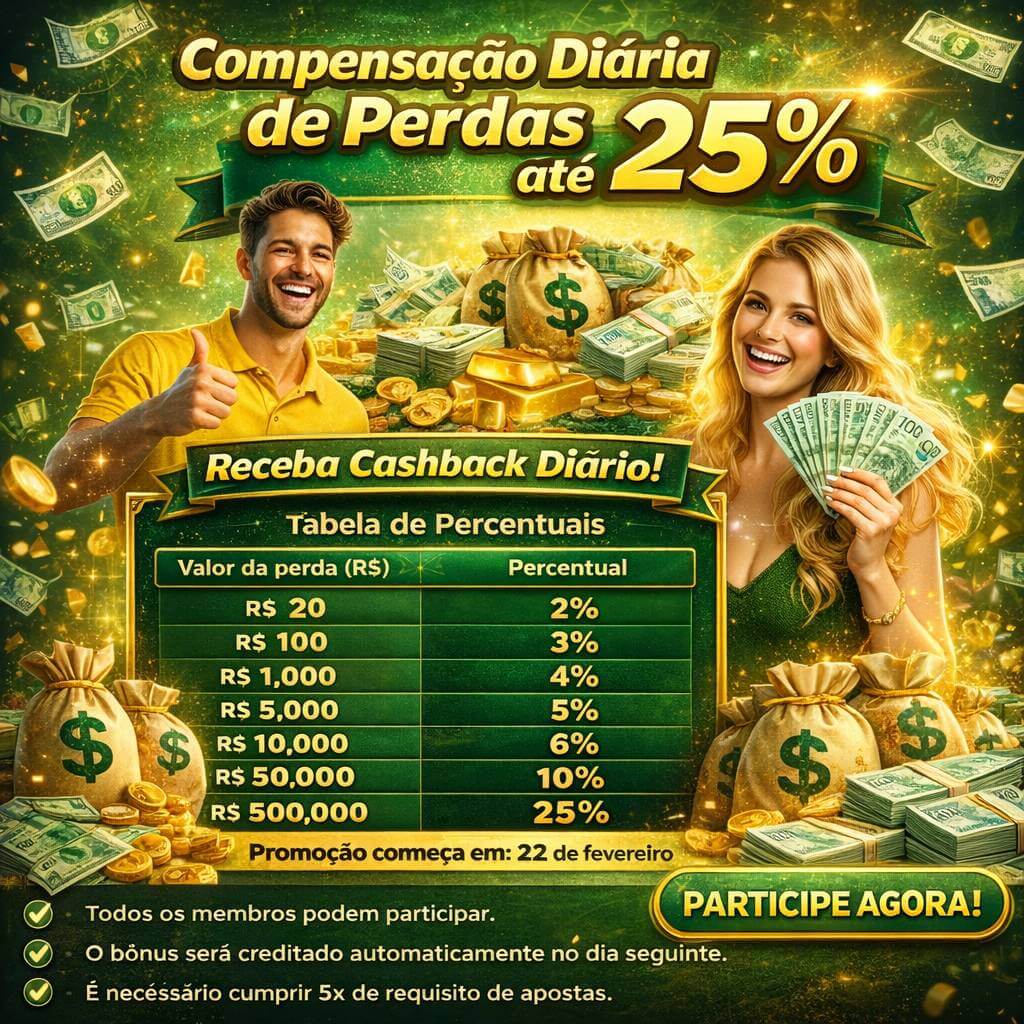 Formulário registro toppg